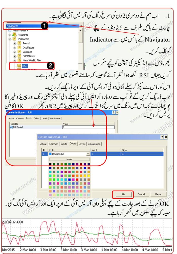 Urdu tutorial to insert double RSI indicator on meta trader chart 2