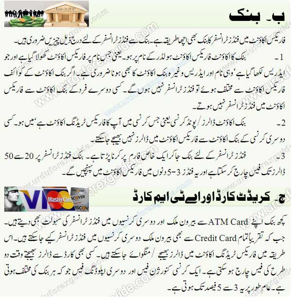 Urdu tutorial about best ways of funds transfer of forex real trading account