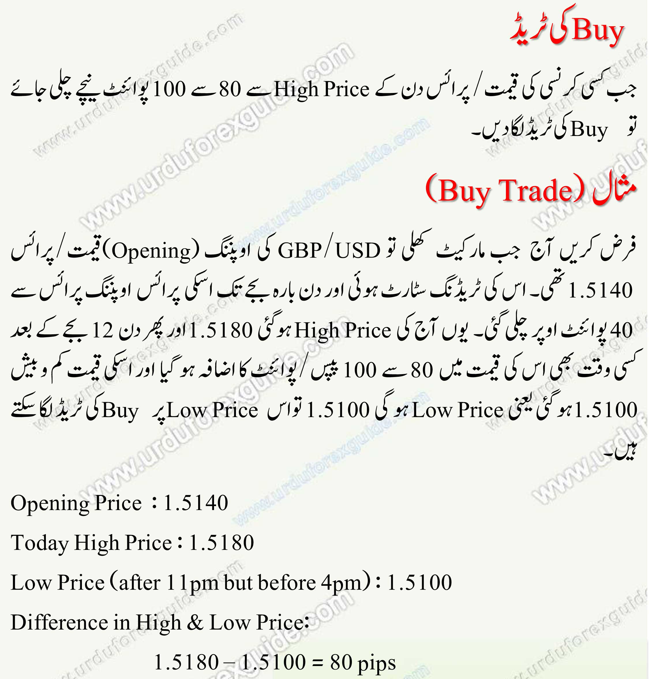 made-in-pakistan-forex-strategy-3
