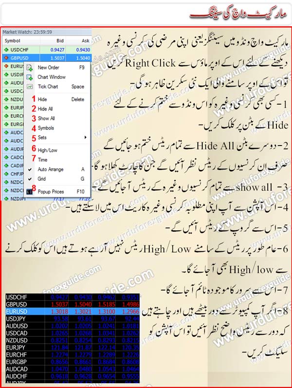 setingsOfMarketWatchMT4