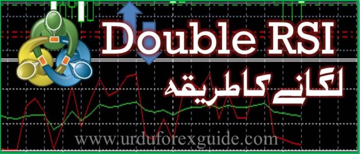 urdu tutorial how to add double rsi on metatrader 4 chart