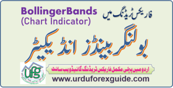 Bollinger Bands Indicator on charts in forex Trading